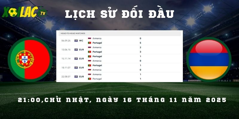 Lịch sử đối đầu Bồ Đào Nha vs Armenia Lịch sử đối đầu Bồ Đào Nha vs Armenia