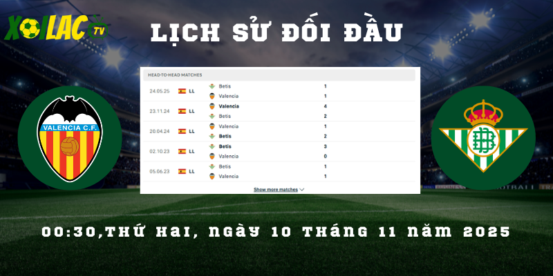 Lịch sử đối đầu Valencia vs Real Betis