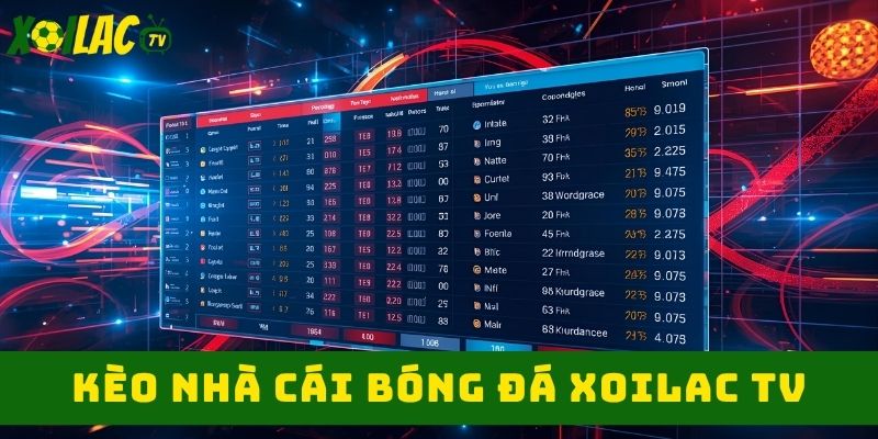 Kèo nhà cái bóng đá xoilac 