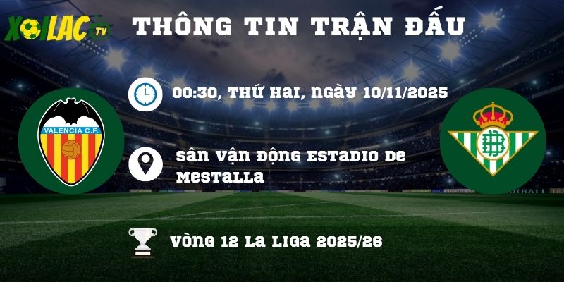 Thông tin trận đấu Valencia vs Real Betis